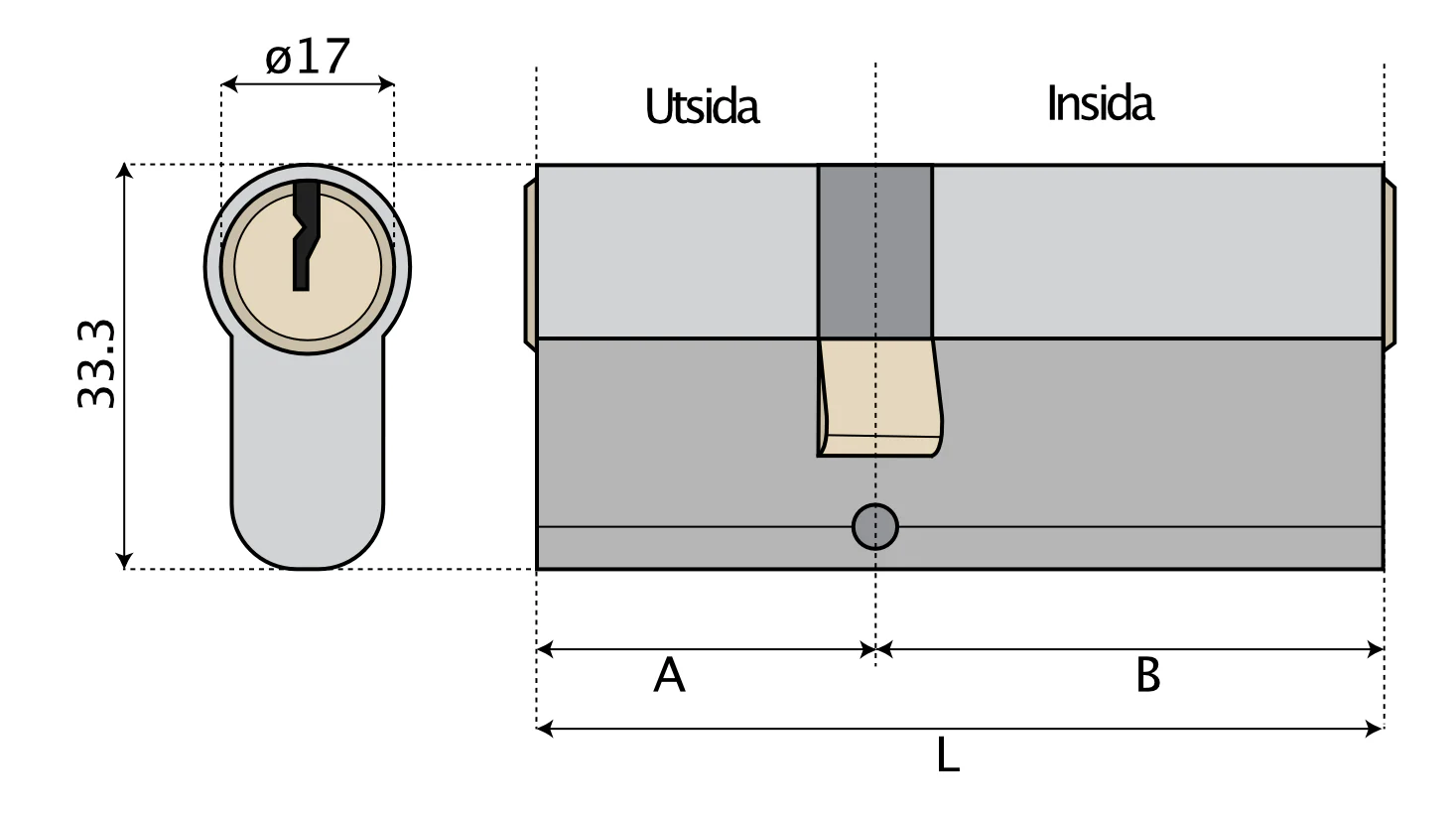 Produktbild 3