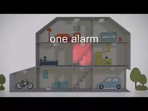 Produktbild 3